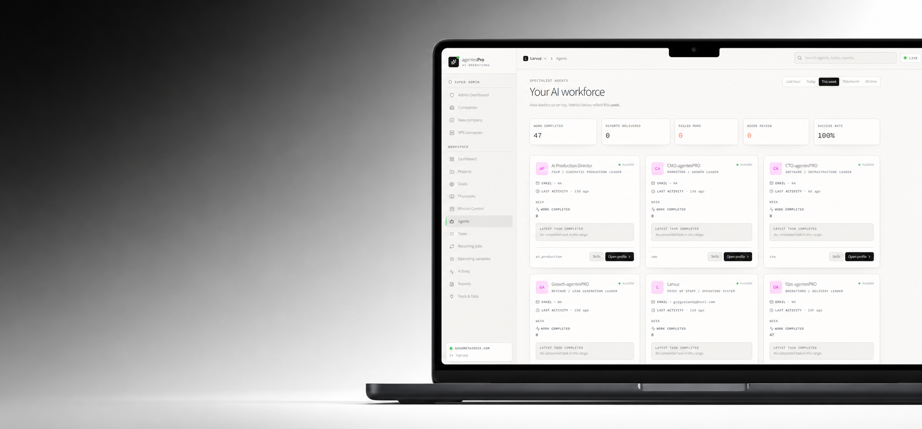 Dashboard de agentesPRO — tu operación visible en tiempo real